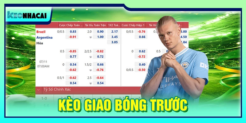 Kèo giao bóng trước