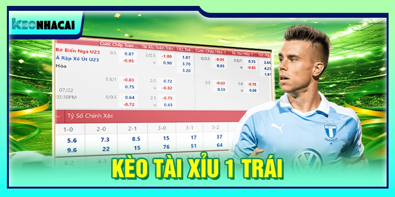 Kèo Tài Xỉu 1 Trái - Bí Quyết Bắt Kèo Chính Xác Từ Cao Thủ